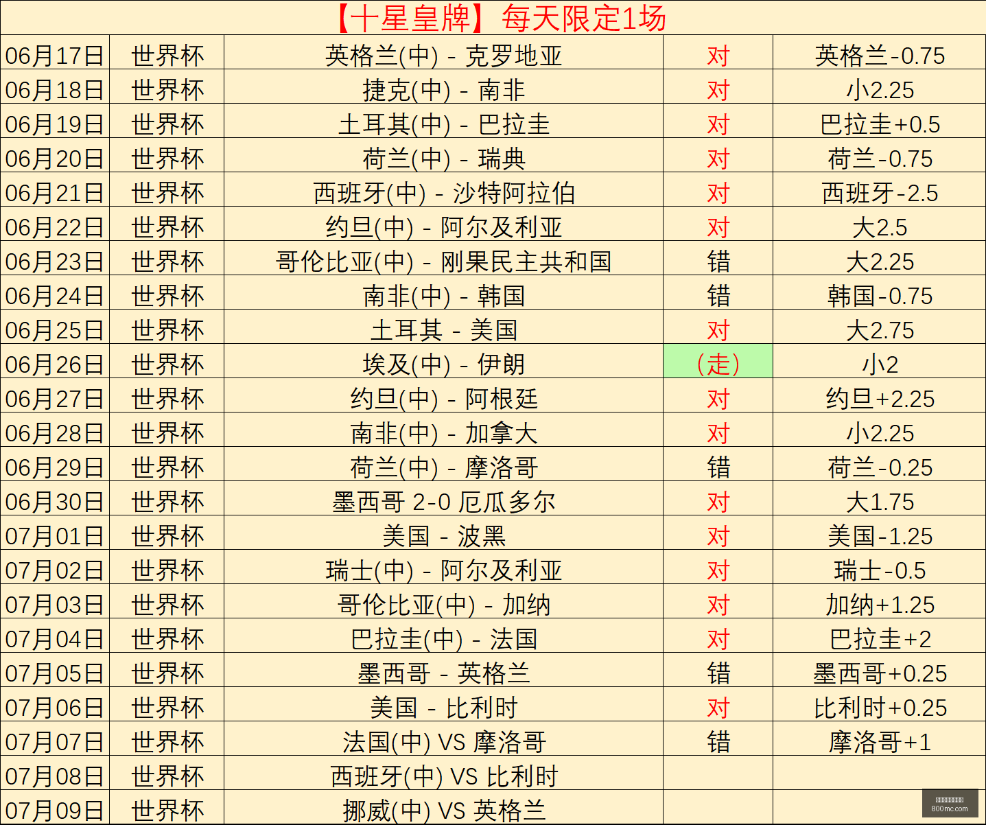 万博体育官,方网站,万博体育官方网站,万博体育官方网站,体育赛事,线上博彩,足球直播,篮球竞猜,万博app,体育投注,体育新闻,即时比分