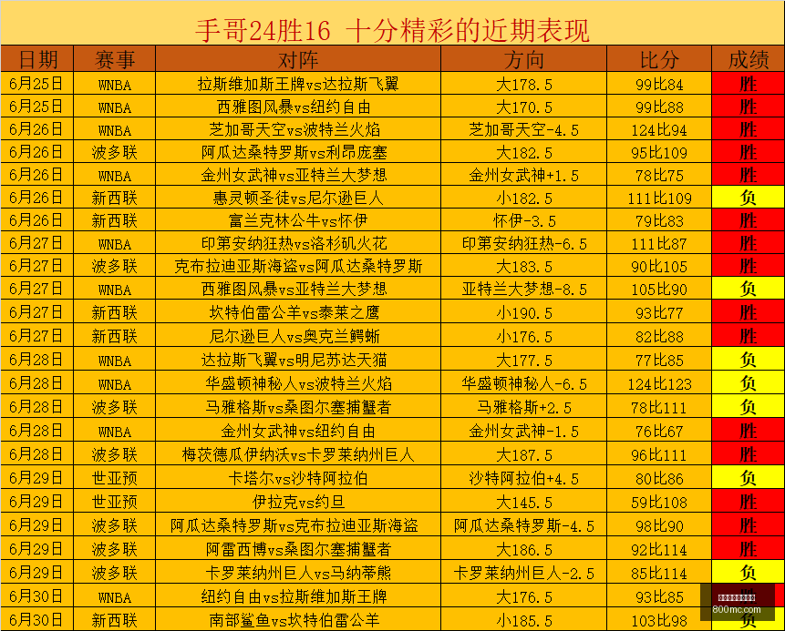 万博体育官,方网站,万博体育官方网站,万博体育官方网站,体育赛事,线上博彩,足球直播,篮球竞猜,万博app,体育投注,体育新闻,即时比分