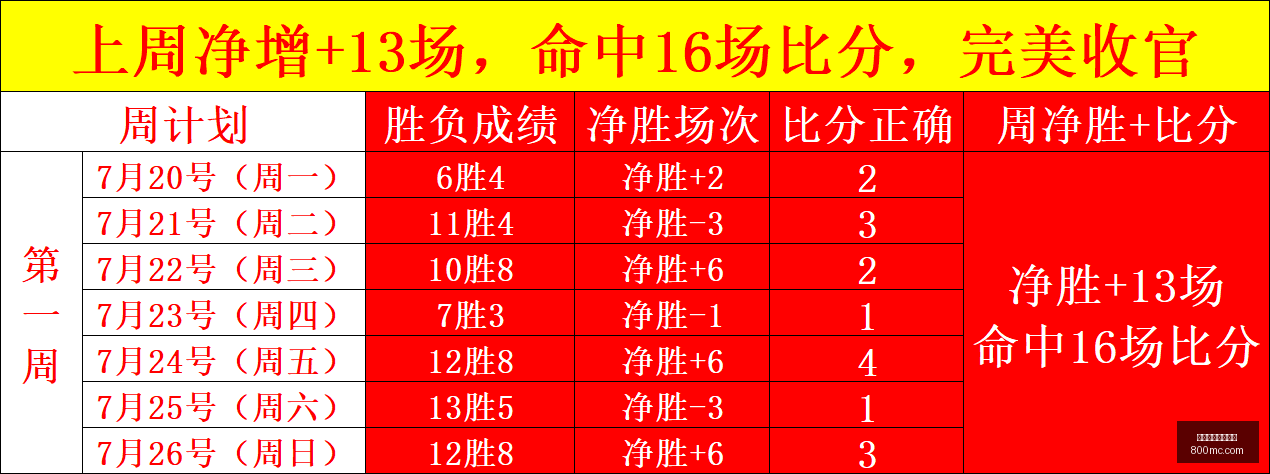 万博体育官,方网站,万博体育官方网站,万博体育官方网站,体育赛事,线上博彩,足球直播,篮球竞猜,万博app,体育投注,体育新闻,即时比分