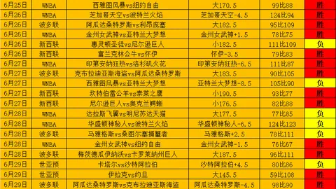 万博体育官方，体育投注，网站 110054 1
