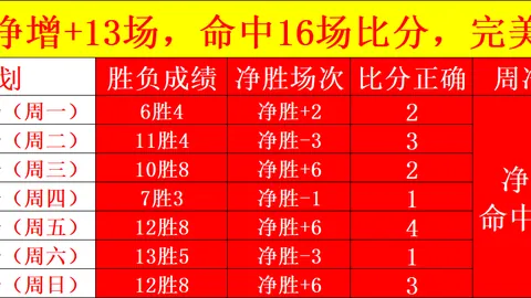 万博体育官方，足球直播，网站 114403 0